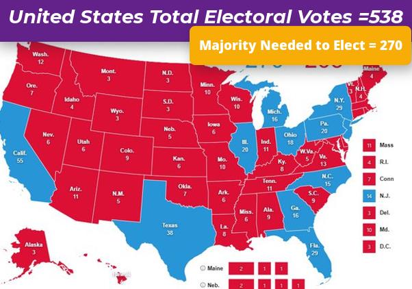 How Many Electoral College Votes Does Each U.S. State Have